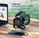    LED-,  5200 ,    -  3