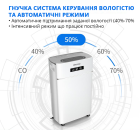   Aircond A-30L     Wi-Fi     -  3