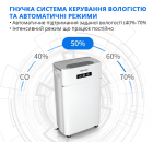   Aircond A-30L  Wi-Fi ,        -  3