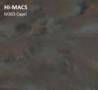   himacs    -  1
