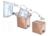  Bag-in-Box 10 . . 12,50 . 3  - 10,50 .,5 -12,50 . -  1
