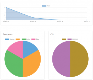 - ������ �� ������������ ������ - ����������� 1