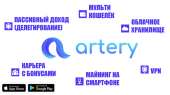 ������� � ����������: ARTERY NETWORK -������������� �������� ������, � ������� �� ������������� 24 ���� � �����