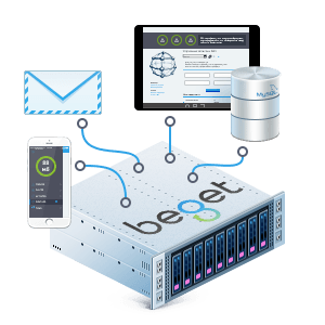 Beget - ������� �������. �������� �������. ����������� �������. - ����������� 1