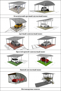 B������������ ������� � ��������� ��� ���� - ����������� 1