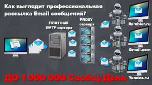 E-mail �������� - ����������� 1