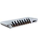 GOIP8 GSM/VoIP ���� - ����������� 2