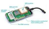GPS  GT02A (TK110A), GSM GPRS,   -  3