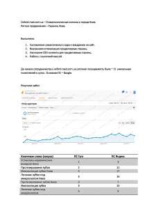 SEO ����������� ������, ��� - �����������, ���������, � ��������� - ����������� 1