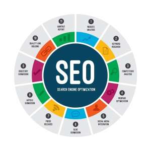 SEO-��e��a���� - ����������� 1