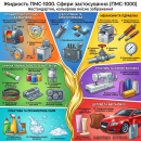 SilicoFluid 1000 (����������� 1000, �������� ��C-1000)