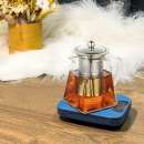 ������� � ����������: USB ������������� ��� ������