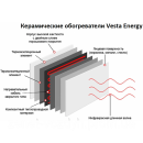 Vesta Energy.    -  2