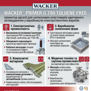 WACKER� PRIMER G 790 TOLUENE FREE ������ ������ ��� ������ ��������� - ����������� 1