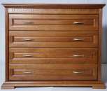 ������� � ����������: ˳��� ������, ����� ���, �������� ��������� ���, ���� �����