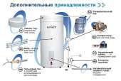 Водонагреватель OSO Saga SC! Оптовые цены в СПб!