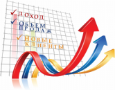 Контекстная реклама в яндекс директ!. Прочие услуги - Услуги