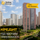 Перейти к объявлению: Кредит готівкою без поручителів під заставу квартири Київ.