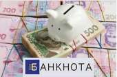 Кредит под залог квартиры с любой кредитной историей Днепр.