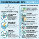 Моноізопропаноламін (MIPA) CAS №: 78-96-6