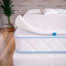 Новый топпер Balance Foam от бренда Bedlen с доставкой