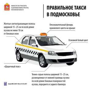 Оклейка такси ГОСТ авто обклейка + лицензия - изображение 1
