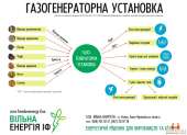 Отримання заощадливої ЕКО ЕНЕРГІЇ
