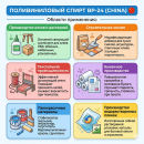 Полівініловий спирт (ПВС) BP-24 (Китай) — Високоякісний промисловий полімер (на замовлення)