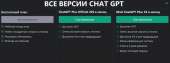 Продам аккаунт с подпиской СhatGPT Plus V4. Интернет и компьютеры - Услуги