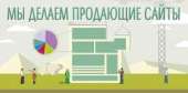 Разработка и продлвижение сайтов. Прочие услуги - Услуги
