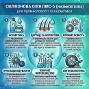 Силіконова олія ПМС-5 (низьков'язка), для промисловості та косметики