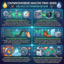 Силіконове рідина ПМС-5000