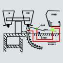 Система контроля выливания шлака из большой ковши (вибрационная)
