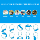 Уникальное спортивное полотенце Toys For Sports. Продам/Куплю бизнес - Покупка/Продажа