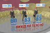 Шукаємо агентів для роботи на території України. частичная занятость - Работа