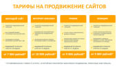 Экспресс Продвижение сайтов поисковыми сессиями