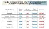 Ваша информация на все доски объявлений.