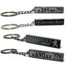 ������� � ����������: �� ������� ������ c ��� ������� ����.