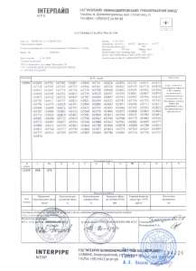 ��o�a� �o��a �e���o�a�a���e 957/190 ��o���o����a ���e��a�� - ����������� 1