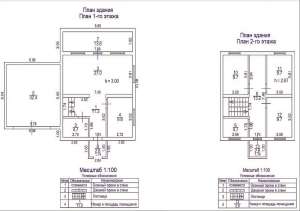 ��� 151 �² �� ������� 10 ���. - ����������� 1