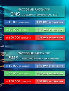 ��� � ������ ��������, viber ��������, SMS �������� - ����������� 1