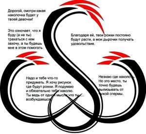 ��� ���� �� ���*���� (���*����), cukcold (������), ������ ����, ������� �������������. �. �. � - ����������� 1