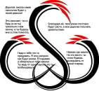 ������� � ����������: ��� ���� �� ���*���� (���*����), cukcold (������), ������ ����, ������� �������������. �. �. �