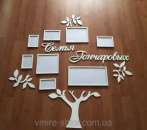 ��� ����� ��� ����. ������������ ������� - ����������� 3