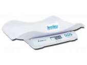 ��� ����� ����������� ��� ������ ������ �� ������ ���� �����. - ����������� 2