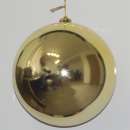 ������� � ����������: ��� (�������) ��� ������