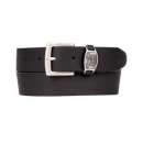 ��� ������� ������ ����� Petrol Industries - ����������� 1