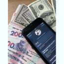 ������� � ����������: ��� ������� ������� ��������� �� ��� �����������. ������ ���������