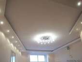 ������� � ����������: ��� ��������. ������ �������, ������ � ���������.