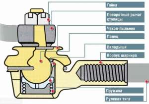��� ������������ "������� ������" �. ��������. - ����������� 1